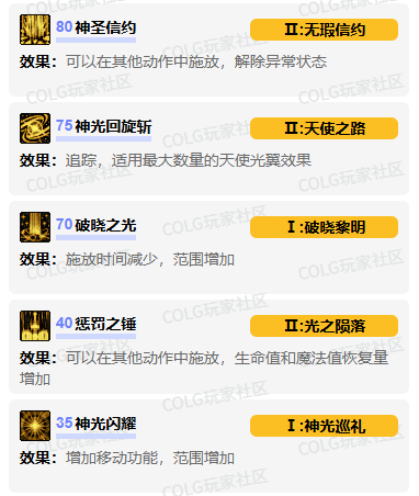 帕拉丁加点示意图