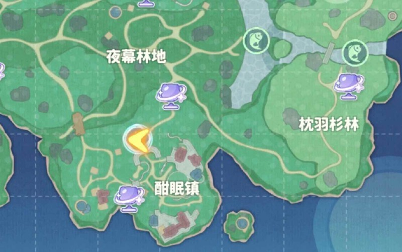 任务提交位置