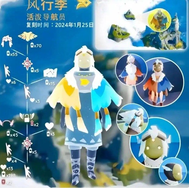 领航员装扮兑换图