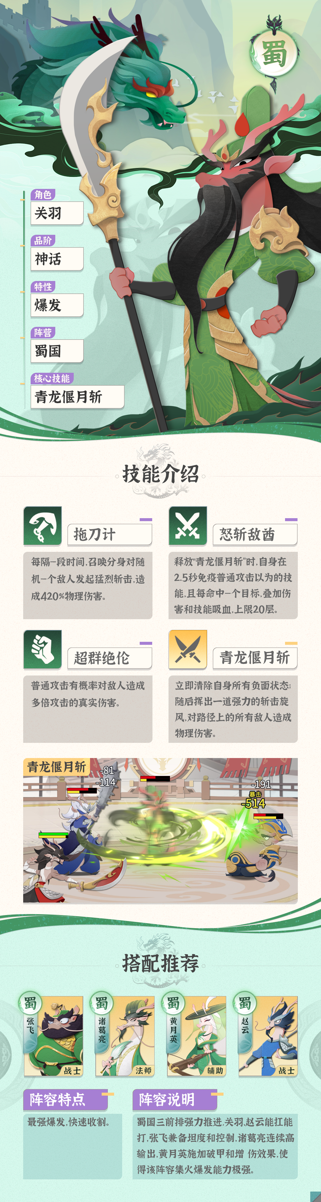 关羽阵容示意图