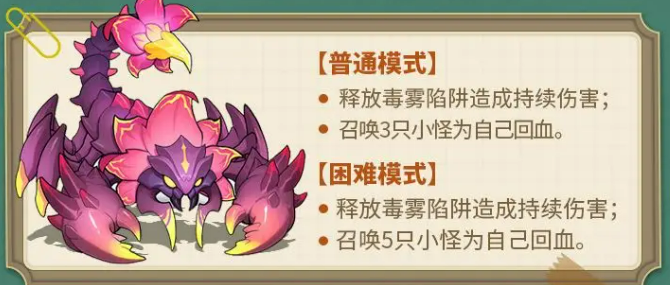 四大BOSS致命破绽大公开！实战图解+避坑指南速通