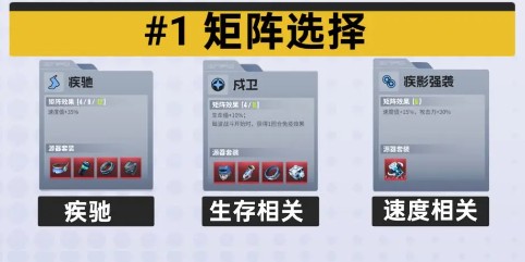 矩阵推荐