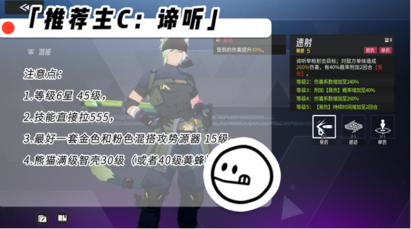 队伍配置示意图