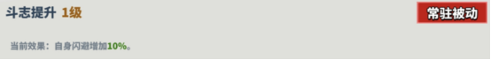 斗志提升技能
