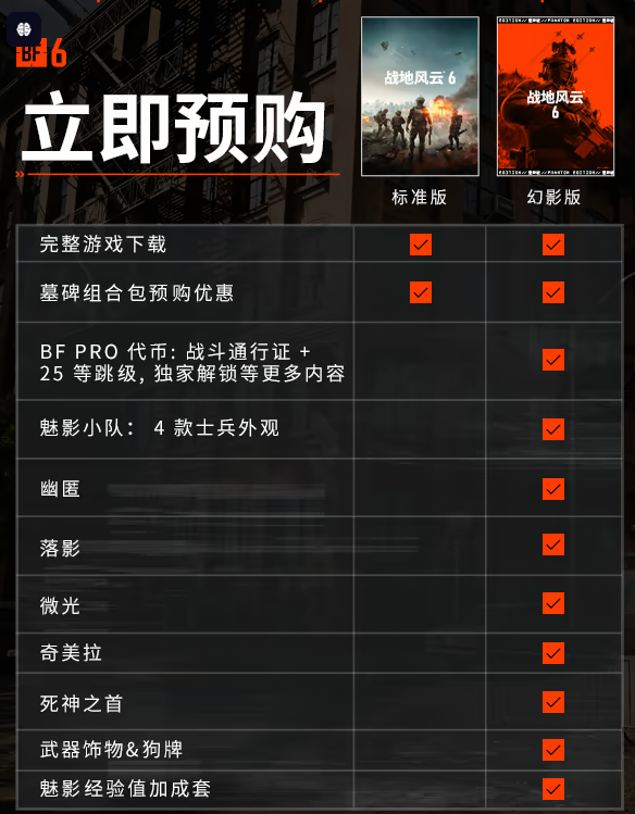 《战地风云6》魅影版开箱！预购送士兵皮肤+武器套件+经验值加成-景澄手游网