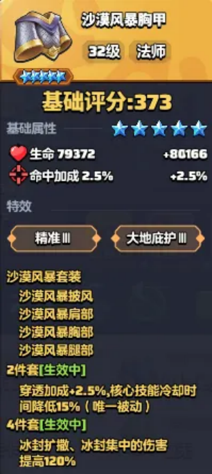 核心套装示意图