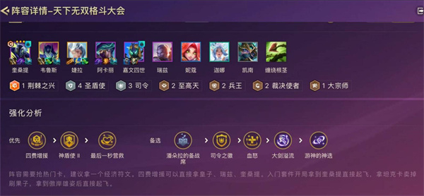 核心阵容示意图
