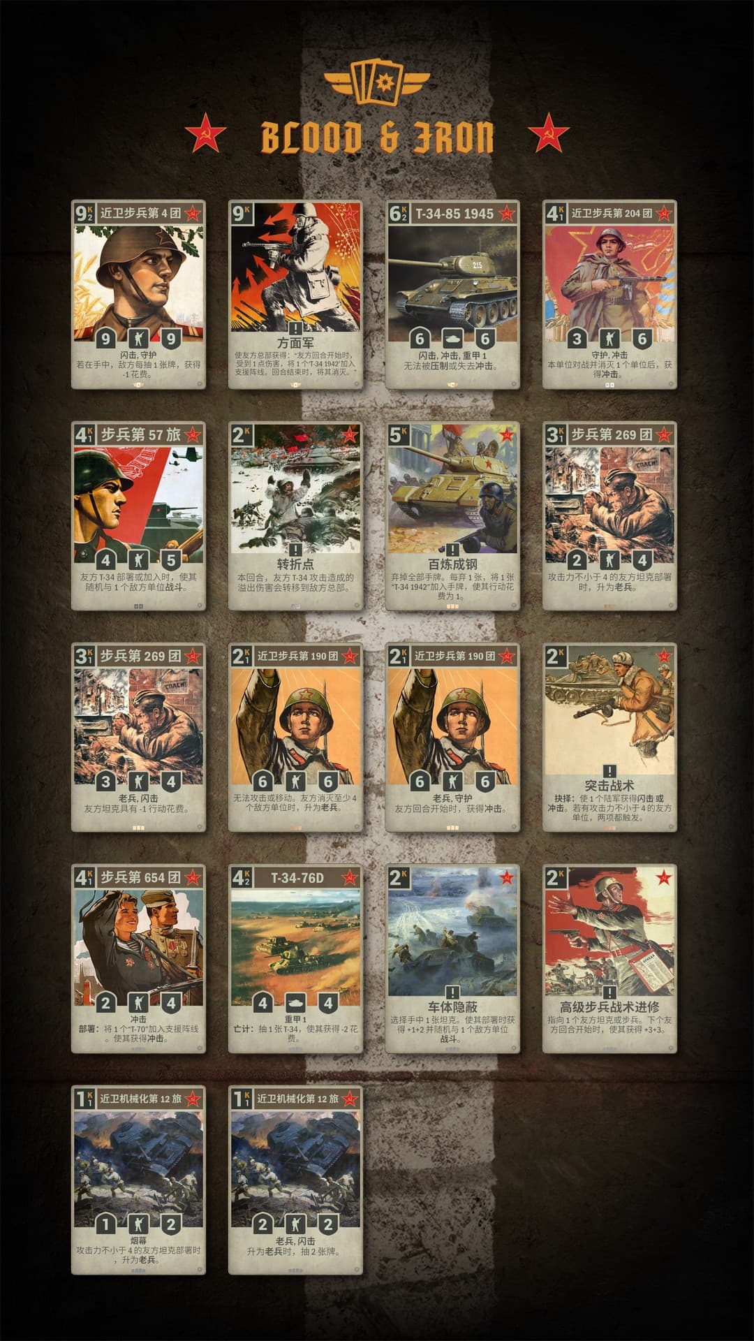 苏联新卡示意图