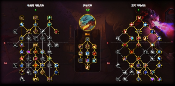 鳞长单体天赋加点示意图