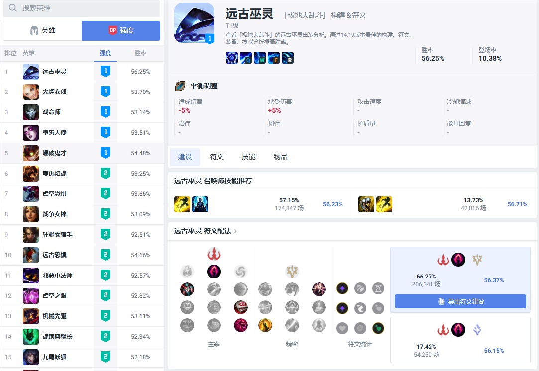 obgglol官网咋进?OPGG韩服数据网点击进入