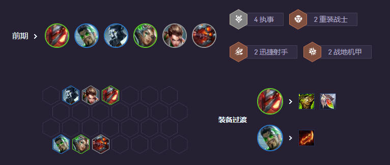 过渡策略图