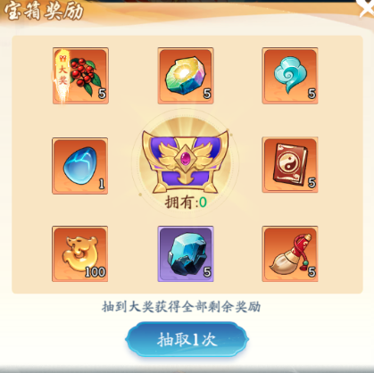 宝箱奖励示意图