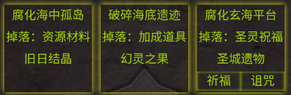地点奖励示意图