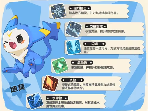 迪莫进化任务示意图