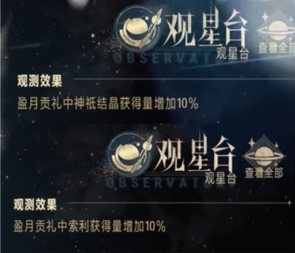 银与绯盈月贡礼系统详解