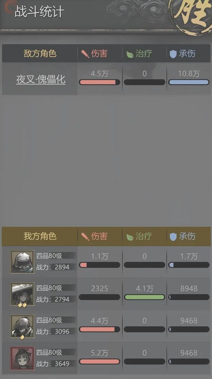 神探诡事录阵容搭配指南 | 三套核心组合解析