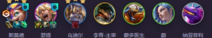 阵容组成示意图