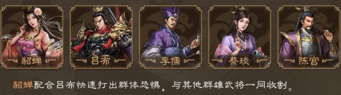推荐阵容示意图
