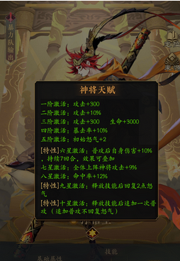 技能联动示意图