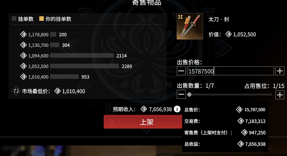 财富自由路径示意图