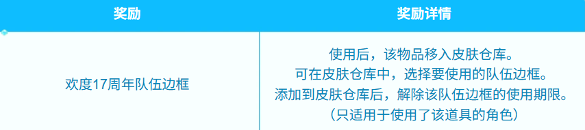 队伍边框预览