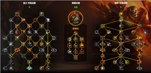 巨神兵天赋界面