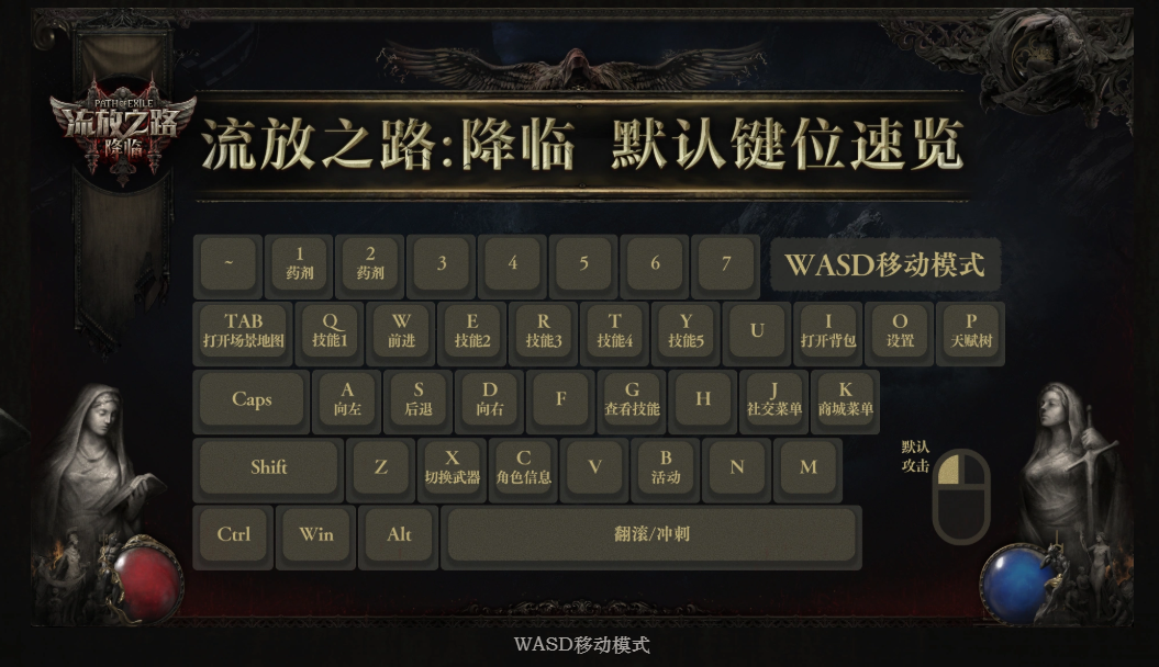 流放之路降临快捷键速查