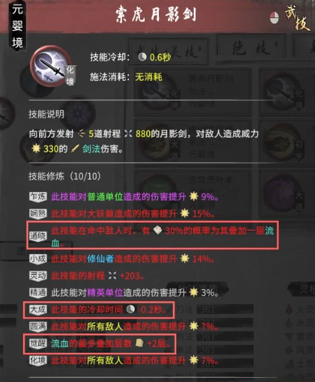 心法搭配示意图