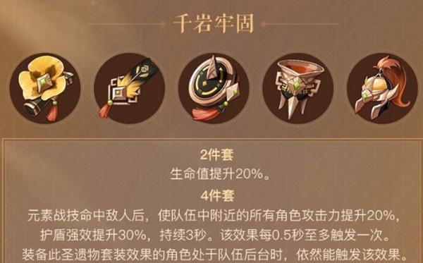 绝缘之旗印套装展示图