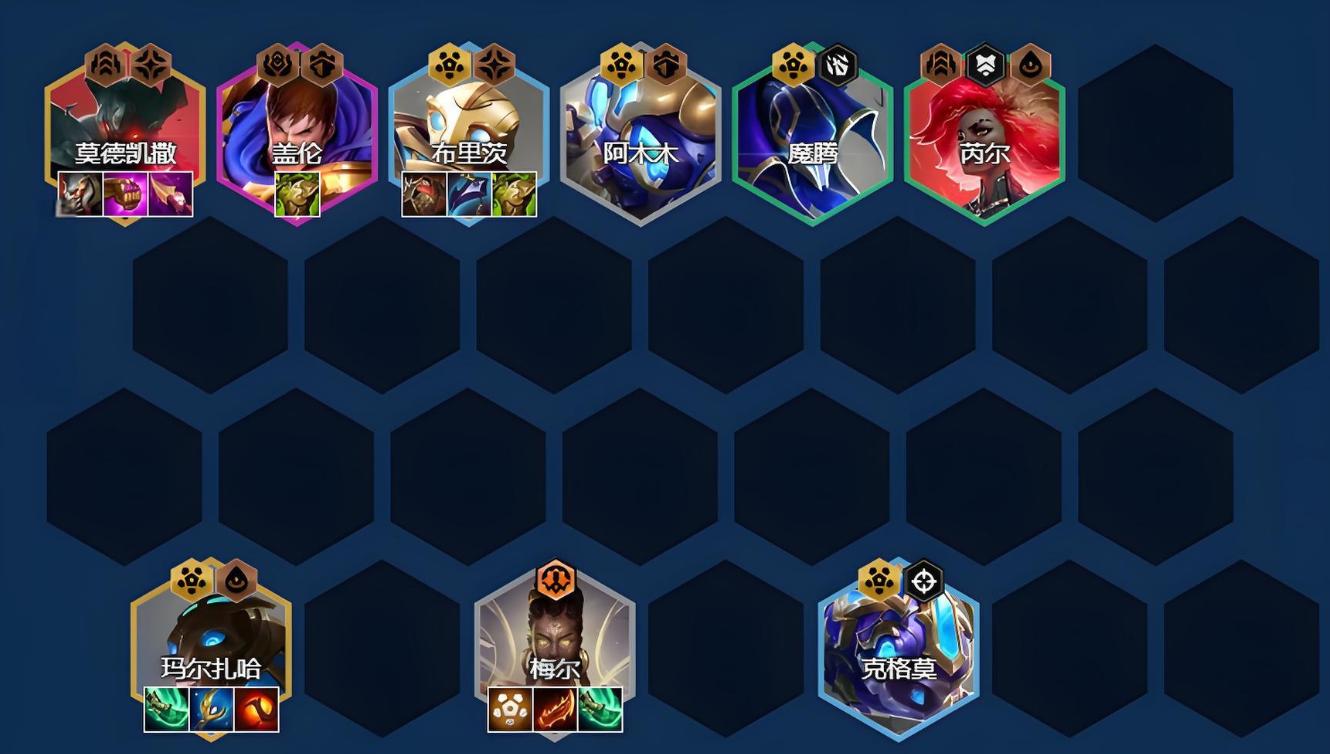 阵容成员示意图