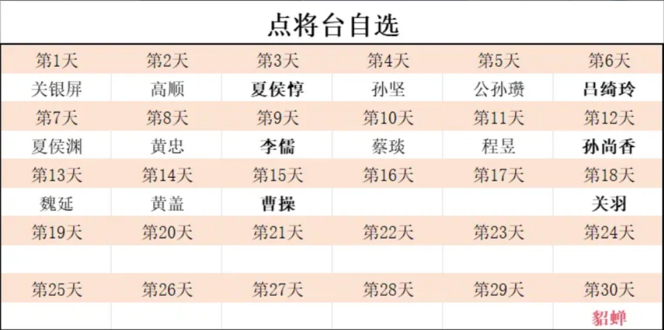 每日自选推荐示意图