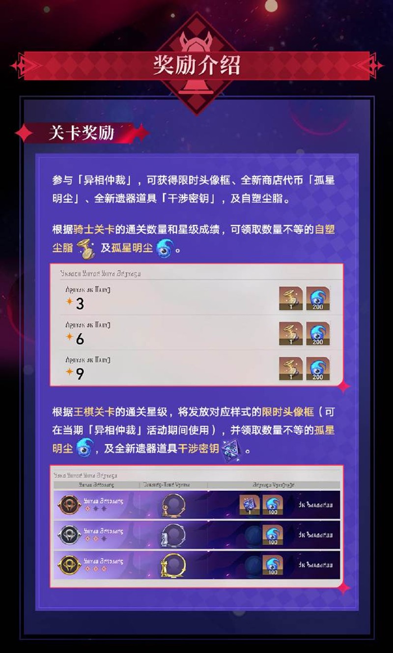 玩法机制