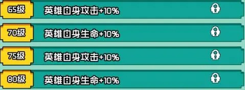 等级4