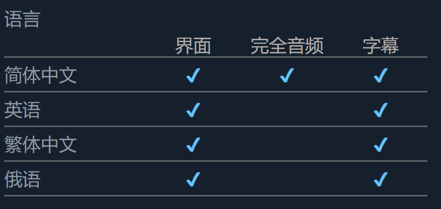 中文界面示意图