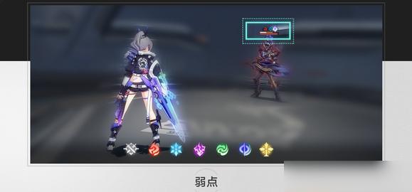 崩坏星穹铁道基础乘区怎么构成?构成介绍