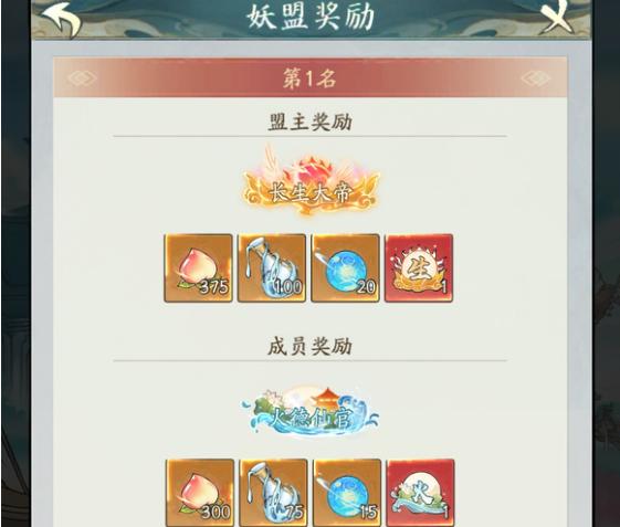 卡船等级示意图