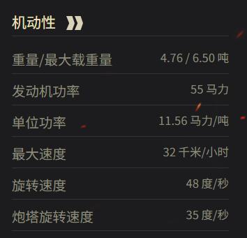 机动性能示意图