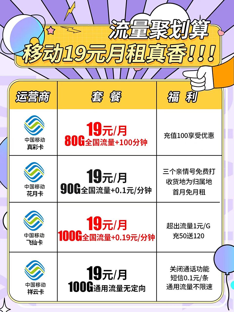 中国移动19元怎么样(流量、通话与性价比)-赫兹号卡网-赫兹通讯