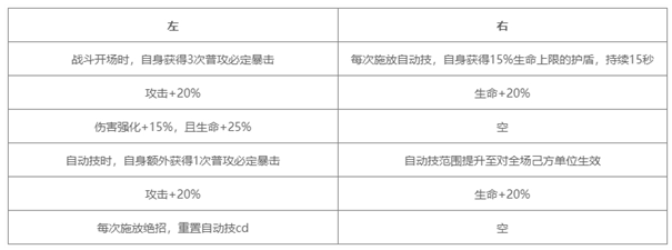 通脉