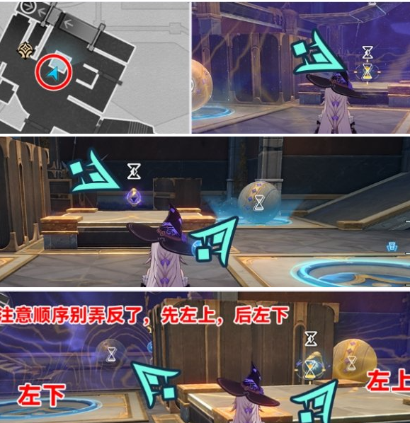 时象仪回溯示意图