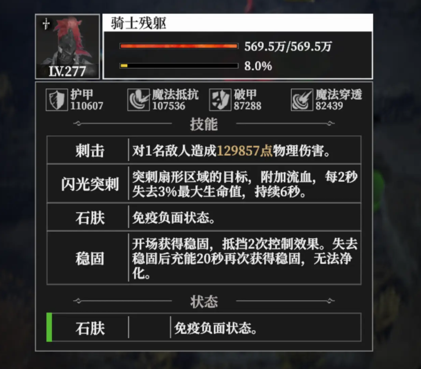 首领挑战示意图