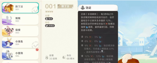 饱足治疗机制