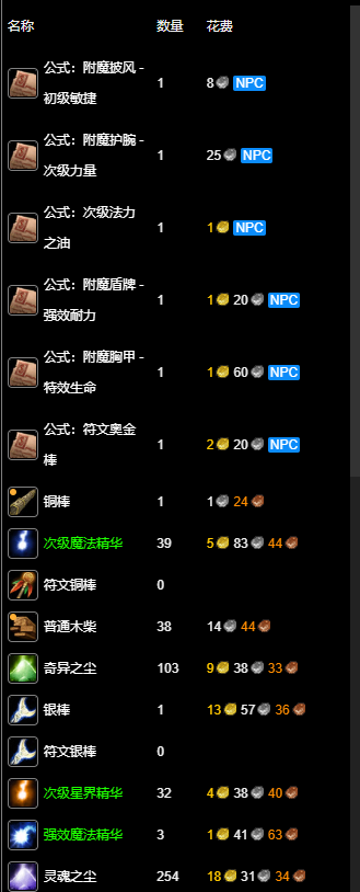 材料清单1