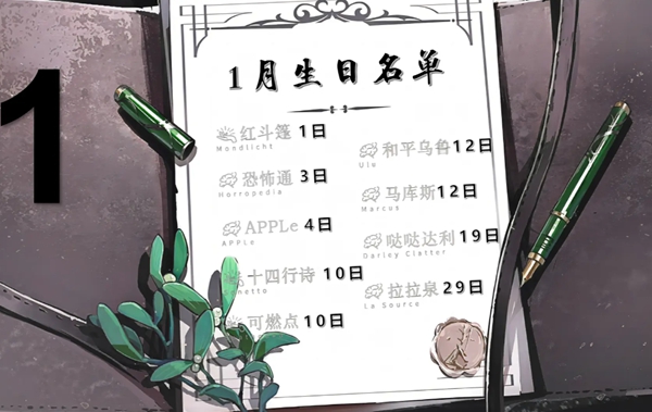 一月角色生日