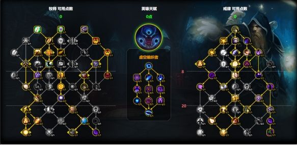 大秘境天赋加点示意图