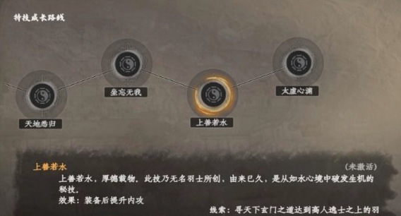 玄机书籍获取示意图