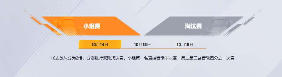 小组赛赛程
