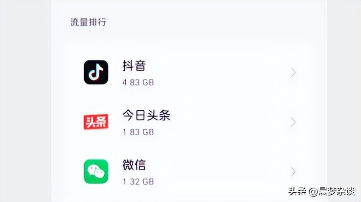 苹果手机怎么设置流量显示,避免超额费用