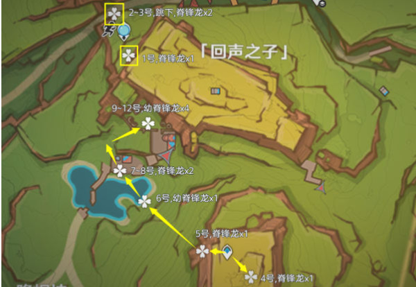 回声之子部落路线图