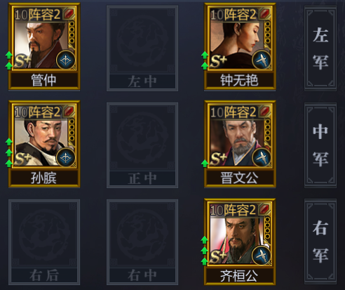 齐队阵容